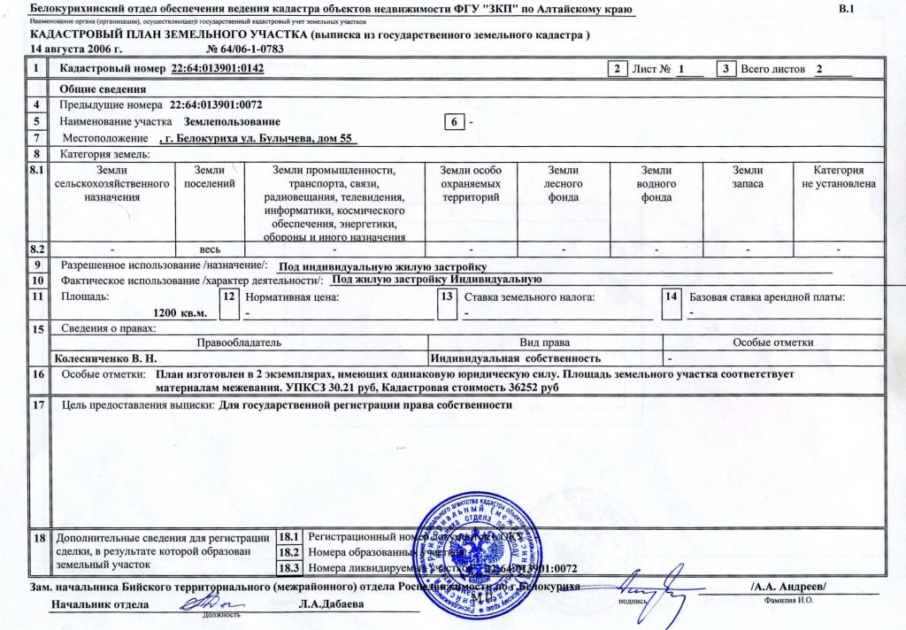 Что такое кадастровый номер квартиры образец